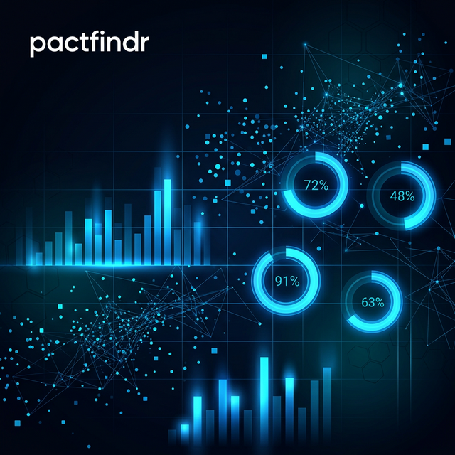 Data-Driven Partnership Scoring Explained: How Algorithms Find Your Perfect Partner